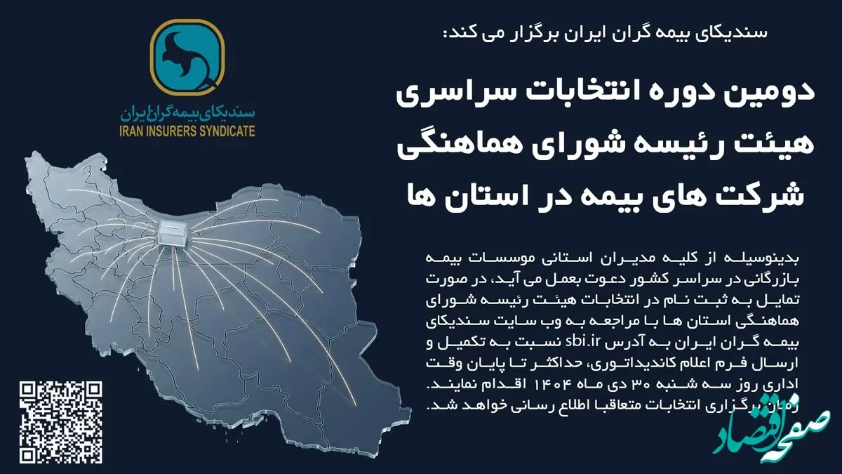 دومین دوره انتخابات سراسری هیئت‌رئیسه شورای هماهنگی شرکت‌های بیمه در استان‌ها