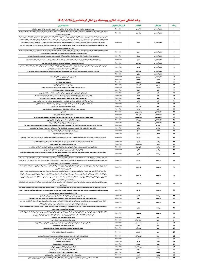 PDFReader_Convert_۲۰۲۶۰۸۰۵_۲۱۱۳۳۶_1