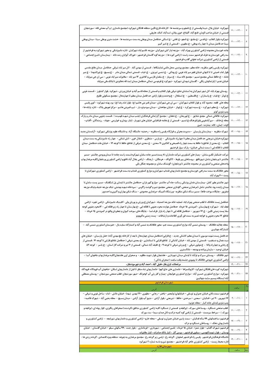 برنامه قطعی برق چهارمحال‌ و بختیاری‌ دوشنبه ۱۷ شهریور + جدول