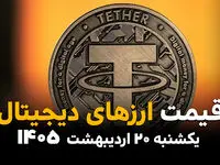 قیمت بیت کوین | قیمت اتریوم |قیمت تتر | قیمت ارزهای دیجیتال امروز یکشنبه ۲۰ اردیبهشت ماه ۱۴۰۵ + جدول