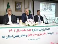 با حضور مدیرعامل پست بانک ایران جلسه ارزیابی عملکرد هفت ماهه بانک برگزار شد