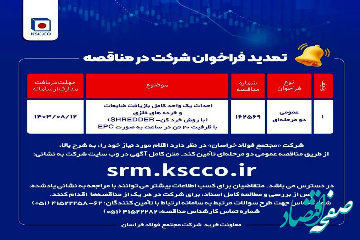 تمدید فراخوان مناقصه شرکت فولاد خراسان