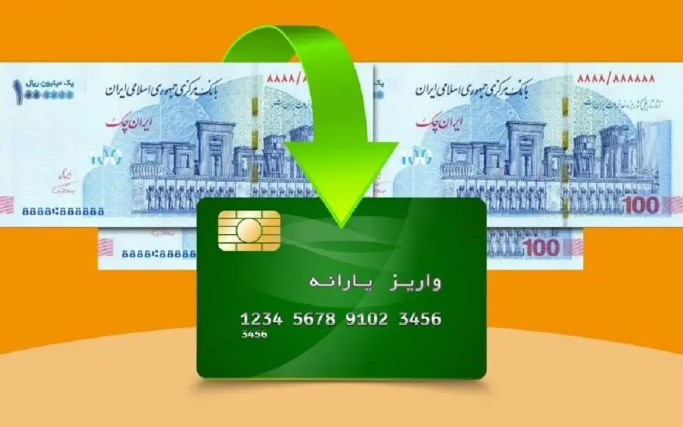  اجرای مرحله سوم کالابرگ الکترونیک اردیبهشت 1404 | نحوه استفاده از کالابرگ الکترونیکی+ جزئیات