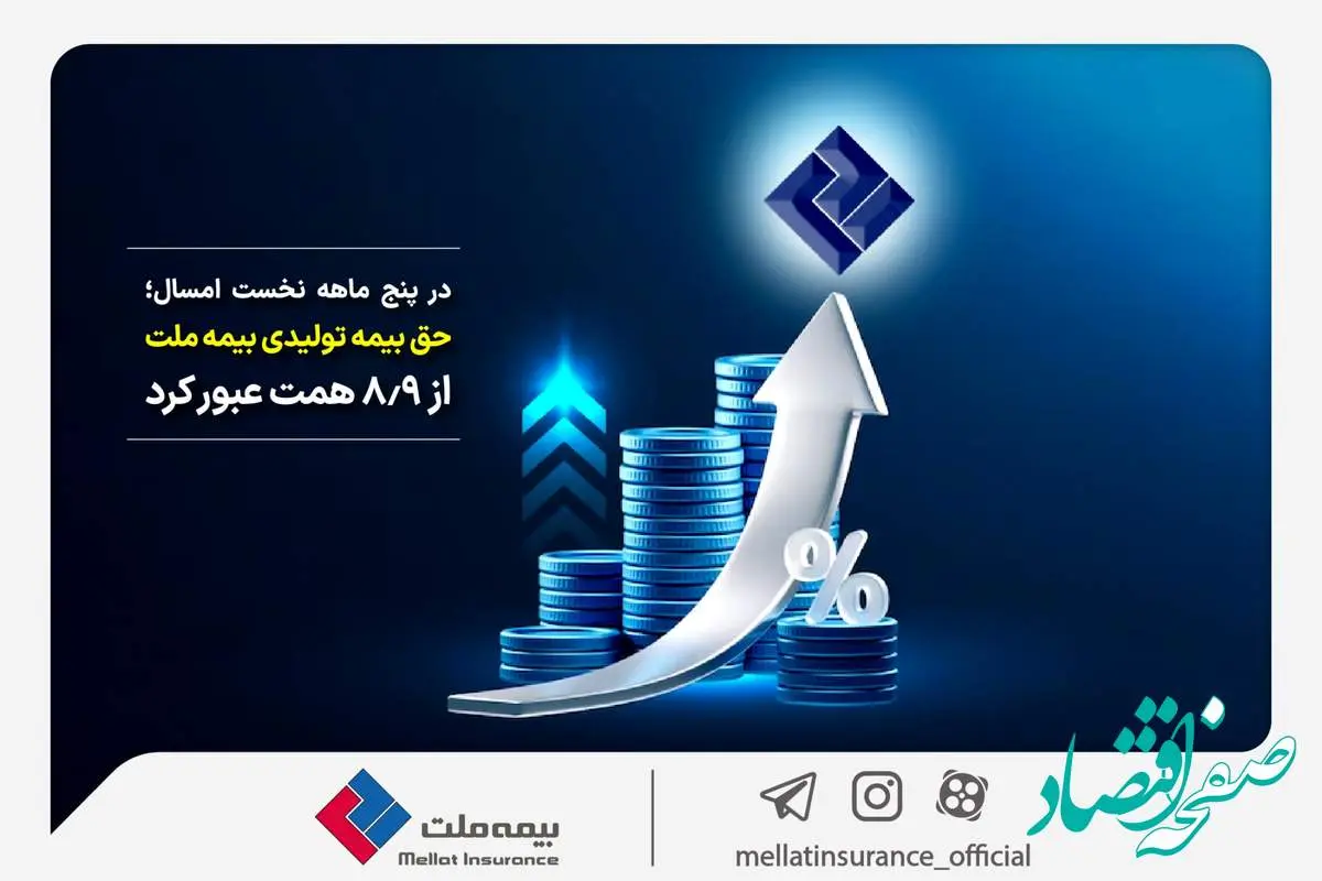 در پنج ماهه نخست امسال؛ حق بیمه تولیدی بیمه ملت از 8.9 همت عبور کرد