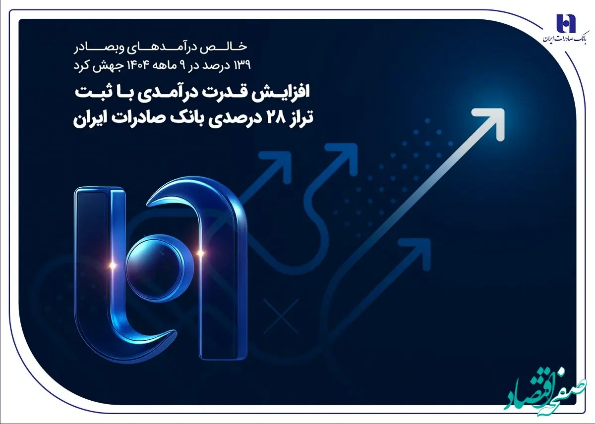 افزایش قدرت درآمدی با ثبت تراز ۲۸ درصدی بانک صادرات ایران