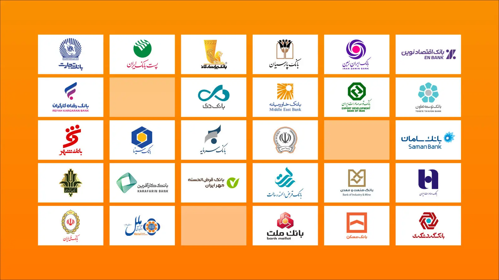 فهرست شعب کشیک بانک‌ها سه شنبه 16 تیر 1405