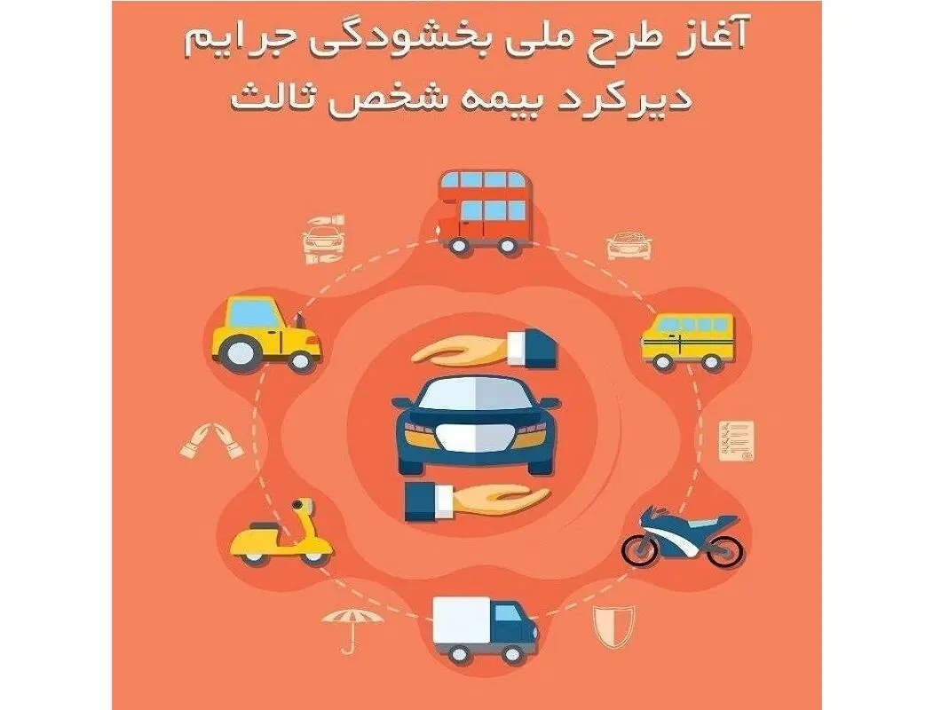 جرائم دیرکرد بیمه شخص ثالث بخشیده شد