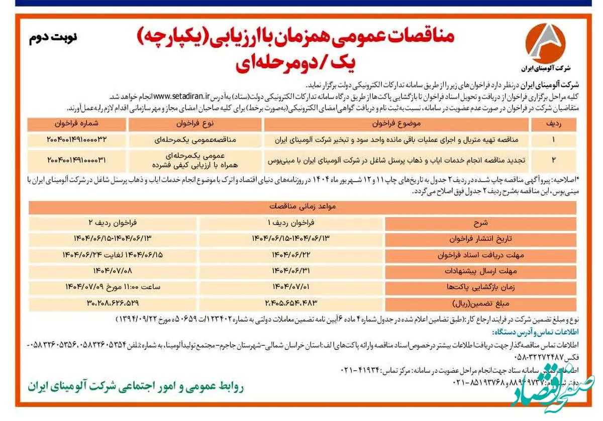 چاپ و انتشار نوبت دوم آگهی مناقصات شرکت آلومینای ایران در روزنامه های