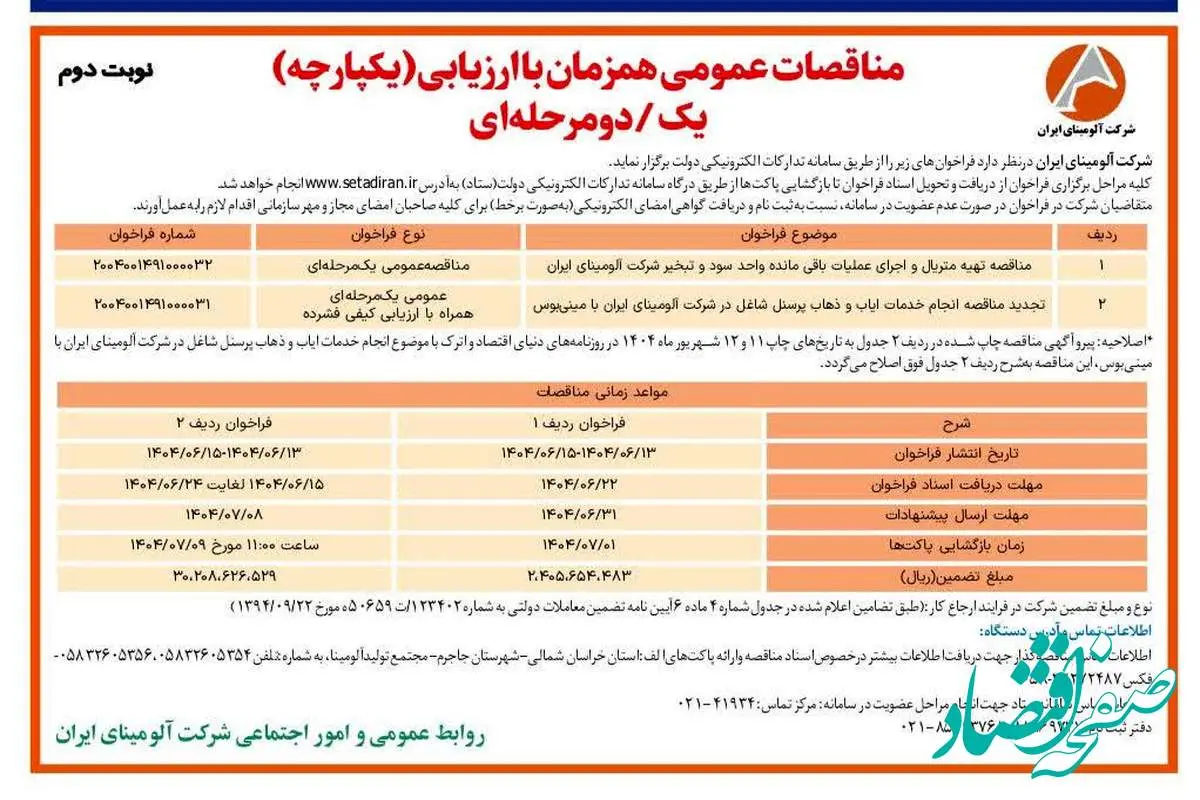 چاپ و انتشار نوبت دوم آگهی مناقصات شرکت آلومینای ایران در روزنامه های