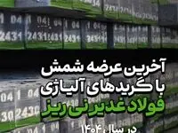 آخرین عرضه شمش فولاد غدیر نی ریز