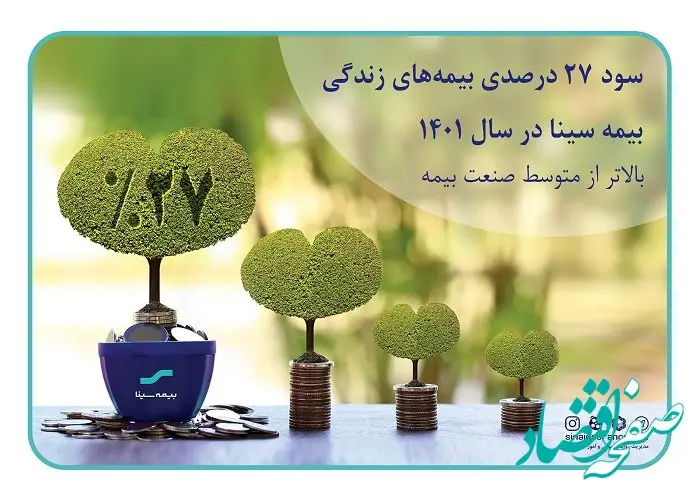 پرداخت سود 27 درصدی مشارکت در منافع بیمه‌های عمر سینا