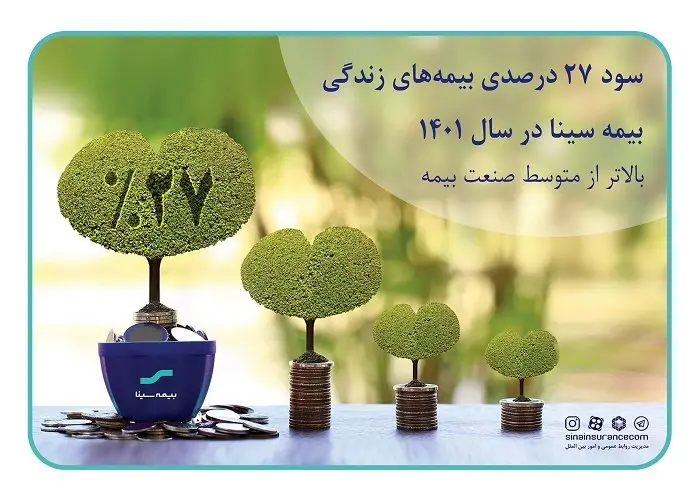 پرداخت سود 27 درصدی مشارکت در منافع بیمه‌های عمر سینا