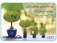 پرداخت سود 27 درصدی مشارکت در منافع بیمه‌های عمر سینا