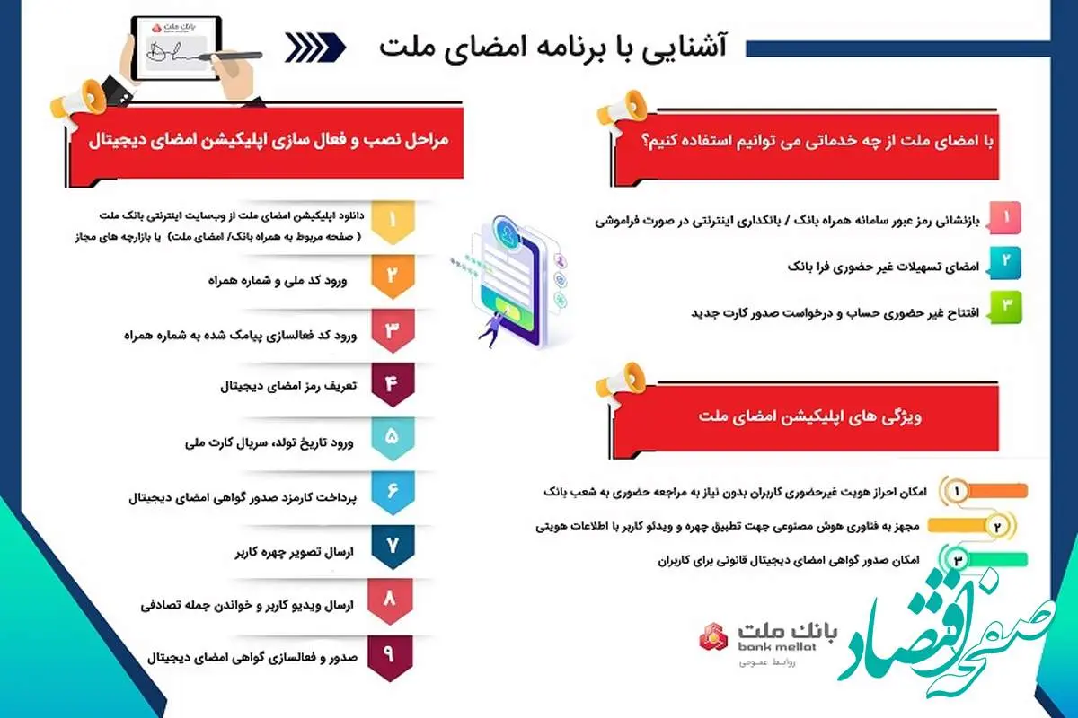 امضای ملت؛ ابزار کاربردی احراز هویت در خدمات بانکی غیرحضوری