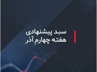 سبدهای پیشنهادی بازار سرمایه در هفته چهارم آذر ماه را بشناسید + جزئیات