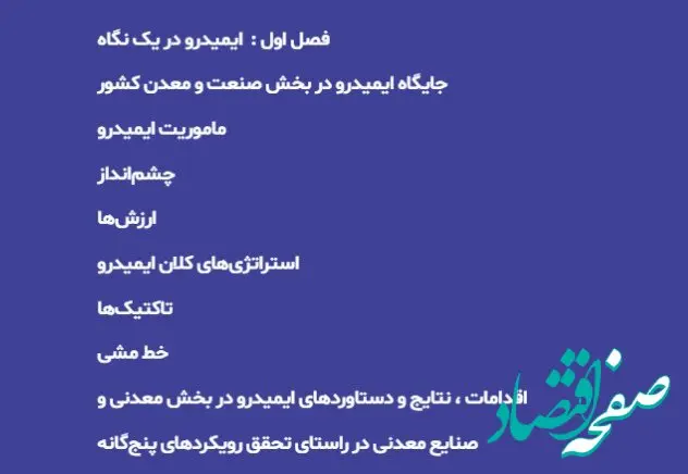 انتشار کتابچه الکترونیکی عملکرد ایمیدرو در سال 1401