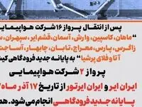 پرواز تمامی شرکت های هواپیمایی از 18 آذر از پایانه جدید فرودگاهی کیش