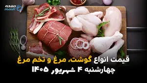 قیمت گوشت، مرغ و تخم‌مرغ امروز چهارشنبه ۴ شهریور + تحلیل بازار پروتئین و جدول آخرین قیمت‌ها