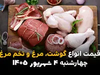 قیمت گوشت، مرغ و تخم‌مرغ امروز چهارشنبه ۴ شهریور + تحلیل بازار پروتئین و جدول آخرین قیمت‌ها