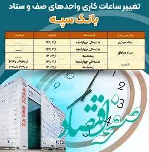 ساعت کاری جدید بانک سپه اعلام شد