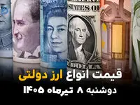 قیمت ارز دولتی امروز دوشنبه ۸ تیر ۱۴۰۵ | جدول نرخ ارز دولتی و آخرین تغییرات