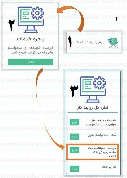  ورود به سامانه روابط کار و دریافت دعوتنامه الکترونیکی 