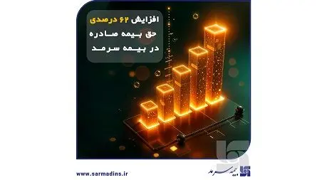 رشد پایدار بیمه سرمد در ۸ ماهه نخست سال با افزایش 62 درصدی حق بیمه صادره