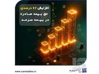رشد پایدار بیمه سرمد در ۸ ماهه نخست سال با افزایش 62 درصدی حق بیمه صادره