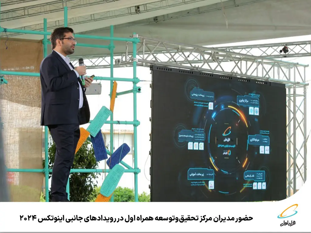 حضور مدیران مرکز تحقیق‌وتوسعه همراه اول در رویدادهای جانبی اینوتکس 2024