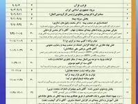 رویداد بین‌المللی اعتمادسازی در صنعت بیمه
