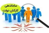 ساماندهی نیروهای شرکتی اینگونه انجام می شود + ویدئو