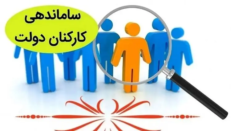 ساماندهی نیروهای شرکتی اینگونه انجام می شود + ویدئو