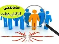 آخرین خبر از طرح ساماندهی نیروهای شرکتی امروز سه شنبه ۲۵ دی ۱۴۰۳ | از نیروهای شرکتی چه خبر؟ 