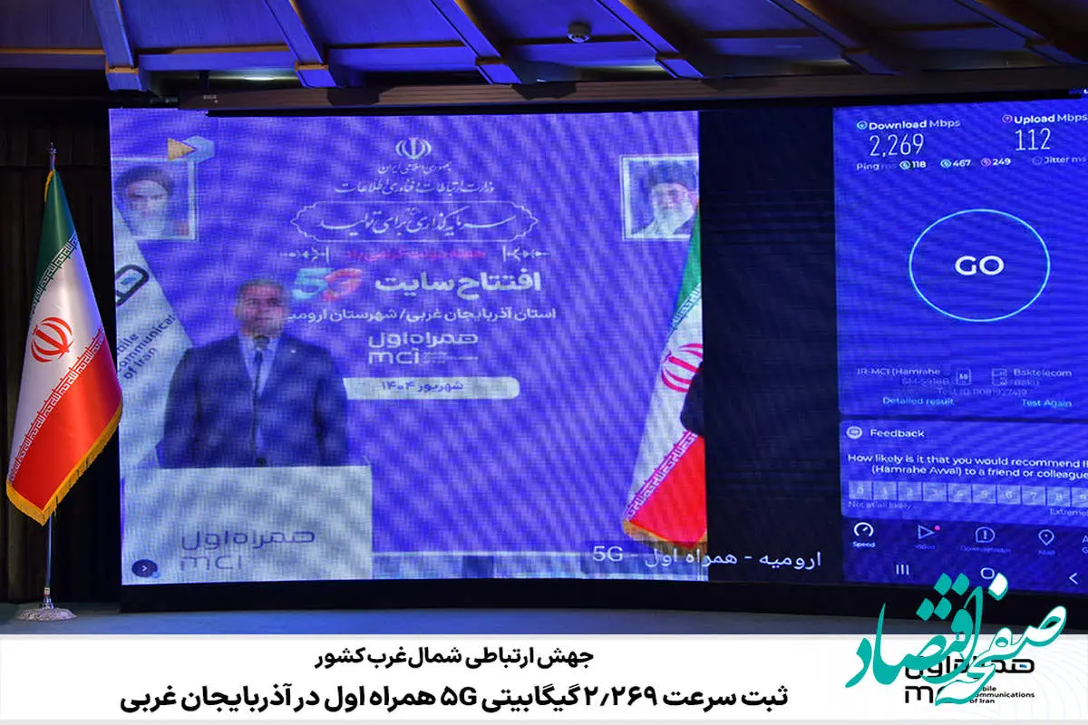 جهش ارتباطی شمالغرب کشور/ ثبت سرعت ۲.۲۶۹ گیگابیتی 5G همراه اول در آذربایجان غربی