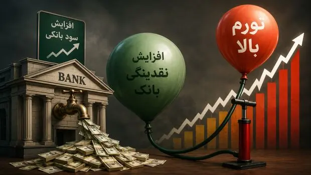 افزایش سود بانکی و افسانه ورود نقدینگی به بانک‌ها