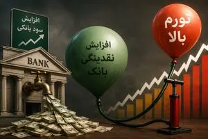 افزایش سود بانکی و افسانه ورود نقدینگی به بانک‌ها