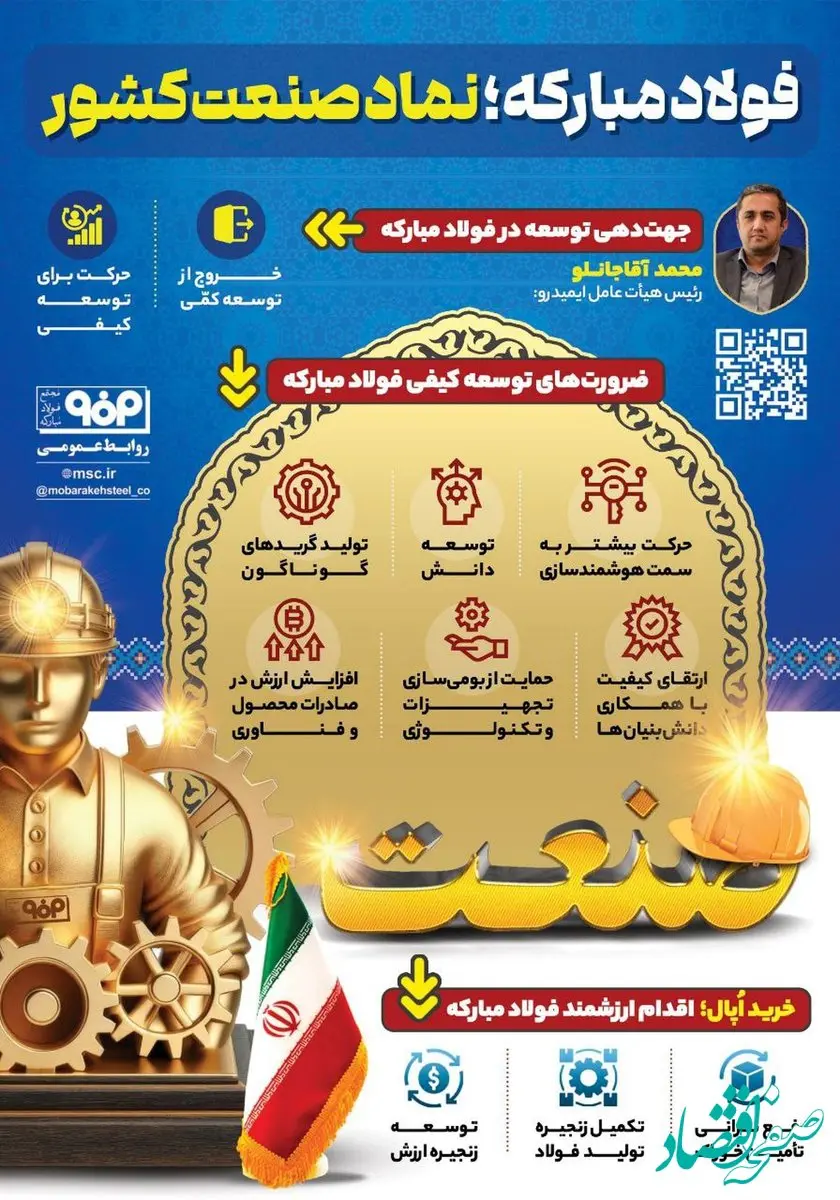 فولادینفو: فولاد مبارکه؛ نماد صنعت کشور