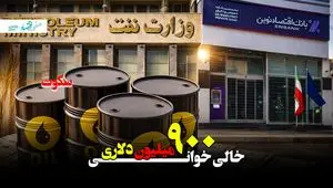 خالی‌خوانی یا خطای سیستمی؟ پرونده ۹۰۰ میلیون دلاری بانک اقتصاد نوین زیر ذره‌بین رسانه + ویدئو