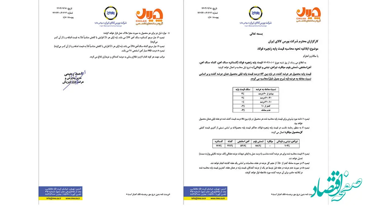 بورس کالا فرمول قیمت پایه محصولات زنجیره فولاد را ابلاغ کرد