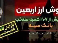 افزایش تعداد شعب منتخب فروش ارز اربعین در بانک سپه + لیست شعب