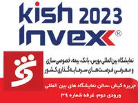 معرفی محصولات و خدمات بانک شهر در دهمین نمایشگاه بین المللی بورس، بانک، بیمه و خصوصی سازی