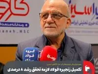 کمیل زنجیره فولاد لازمه تحقق رشد ۸ درصدی
