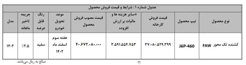 نحوه فروش فاو ۴۶۰ اعلام شد