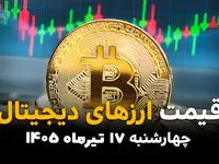 قیمت ارزهای دیجیتال امروز چهارشنبه 17 تیر 1405 | بیت کوین، اتریوم و تتر