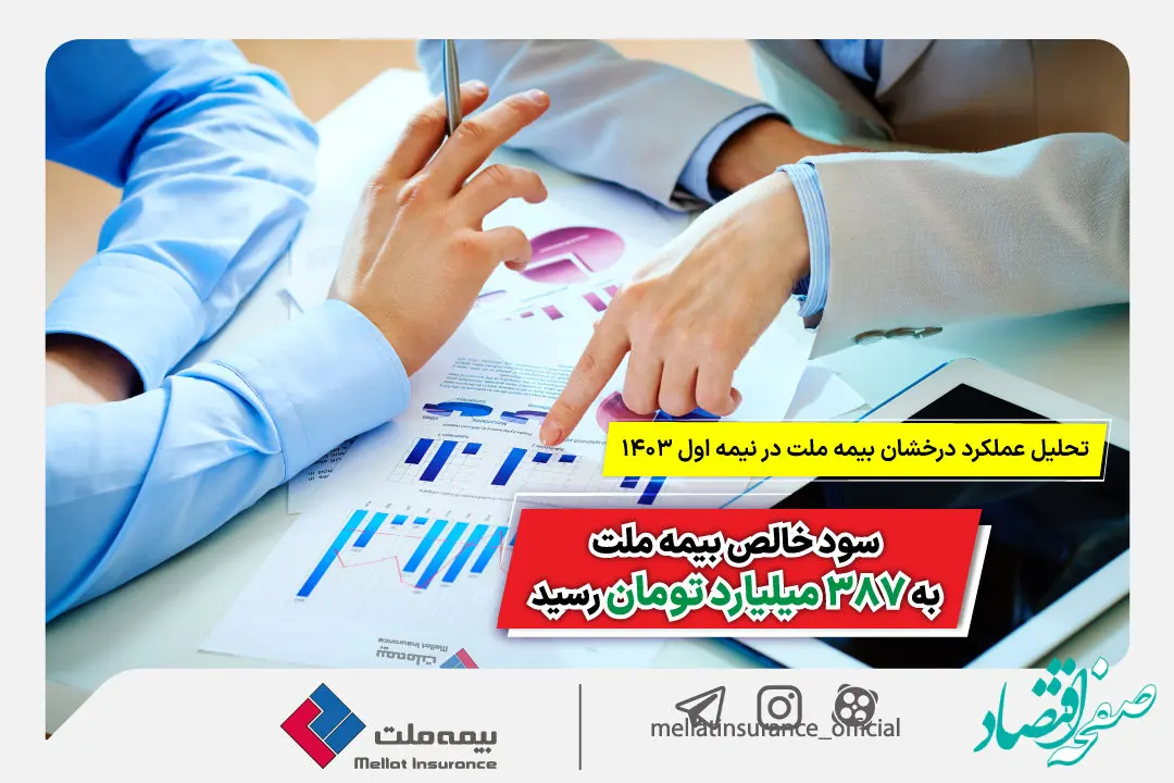 تحلیل عملکرد درخشان بیمه ملت در نیمه اول 1403/سود خالص بیمه ملت به 387 میلیارد تومان رسید