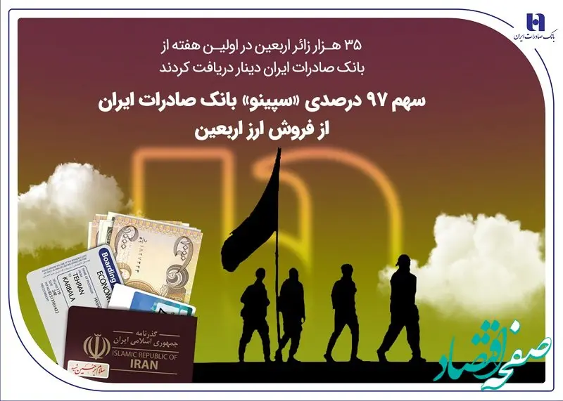 سهم 97 درصدی «سپینو» بانک صادرات ایران از فروش ارز اربعین