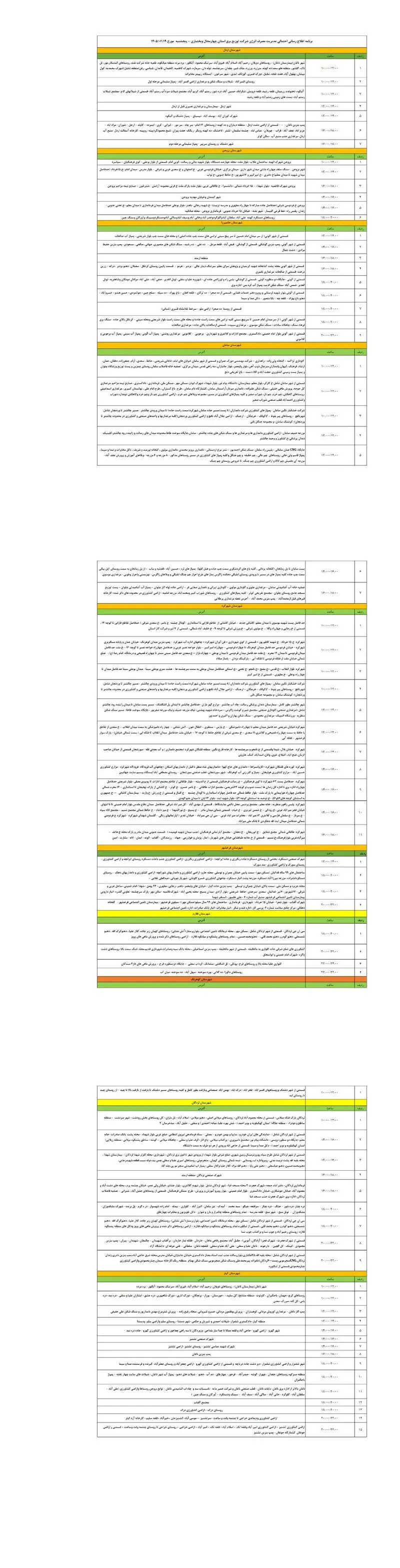 PDFReader_Convert_۲۰۲۶۰۹۰۹_۱۹۵۳۵۶_1