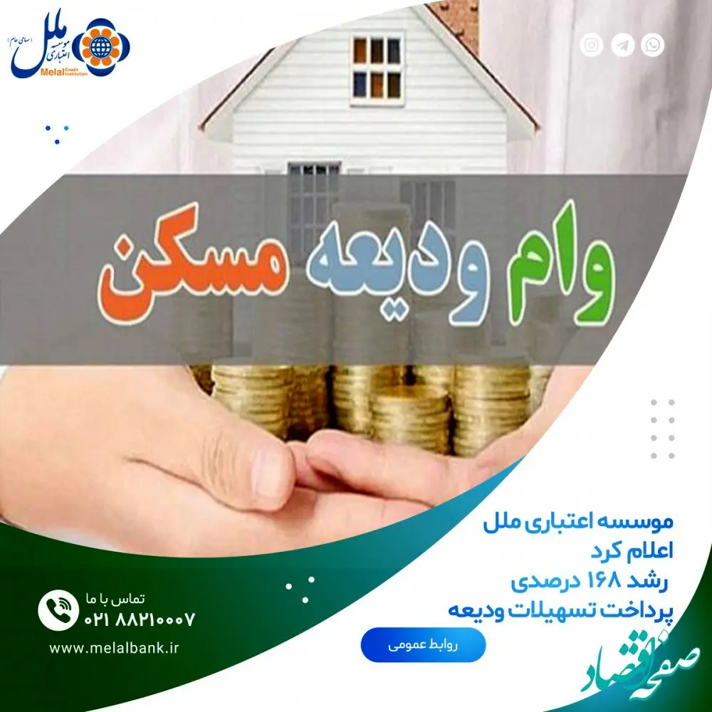  رشد ۱۶۸ درصدی پرداخت تسهیلات ودیعه مسکن