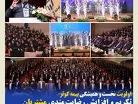 تکریم و افزایش رضایت مندی مشتریان