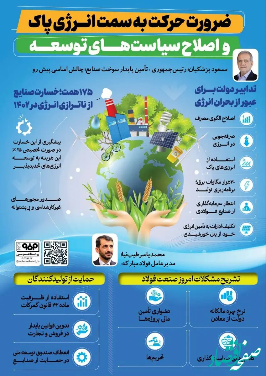 فولادینفو: ضرورت حرکت به سمت انرژی پاک و اصلاح سیاست‌های توسعه